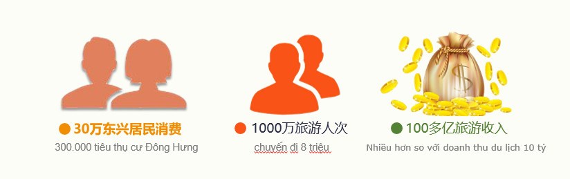 口岸旅游    財富風(fēng)口