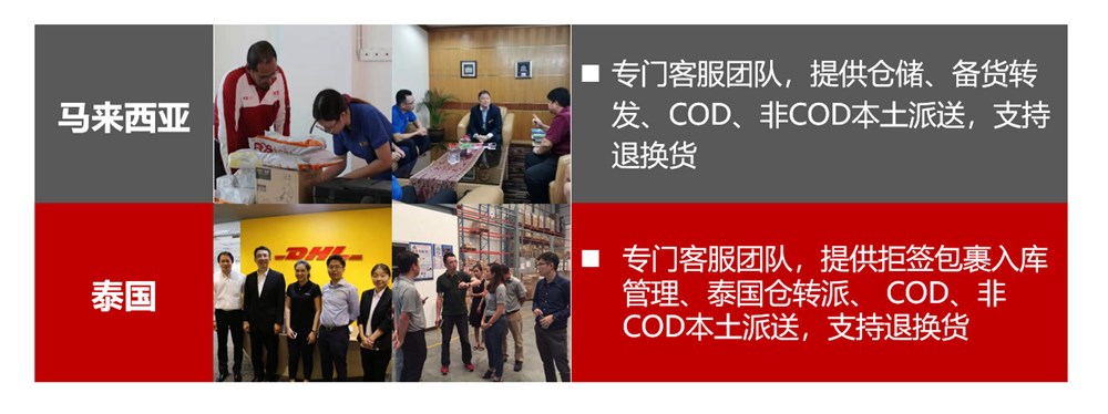 米倉供應鏈泰國和馬來(lái)西亞公司