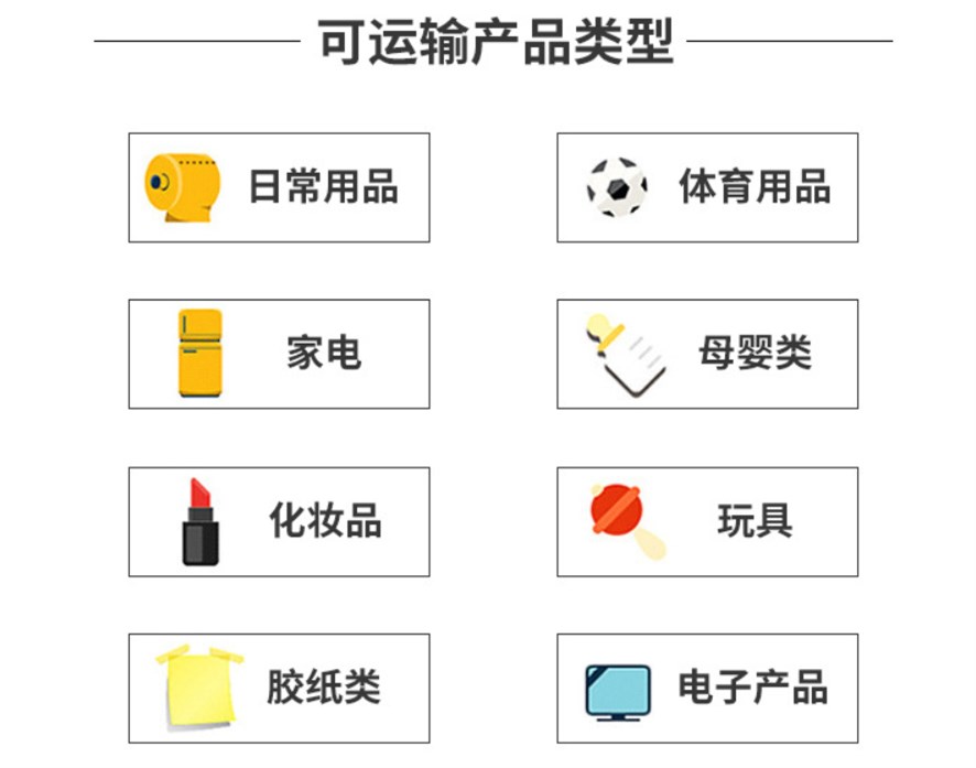 緬甸運輸專(zhuān)線(xiàn)